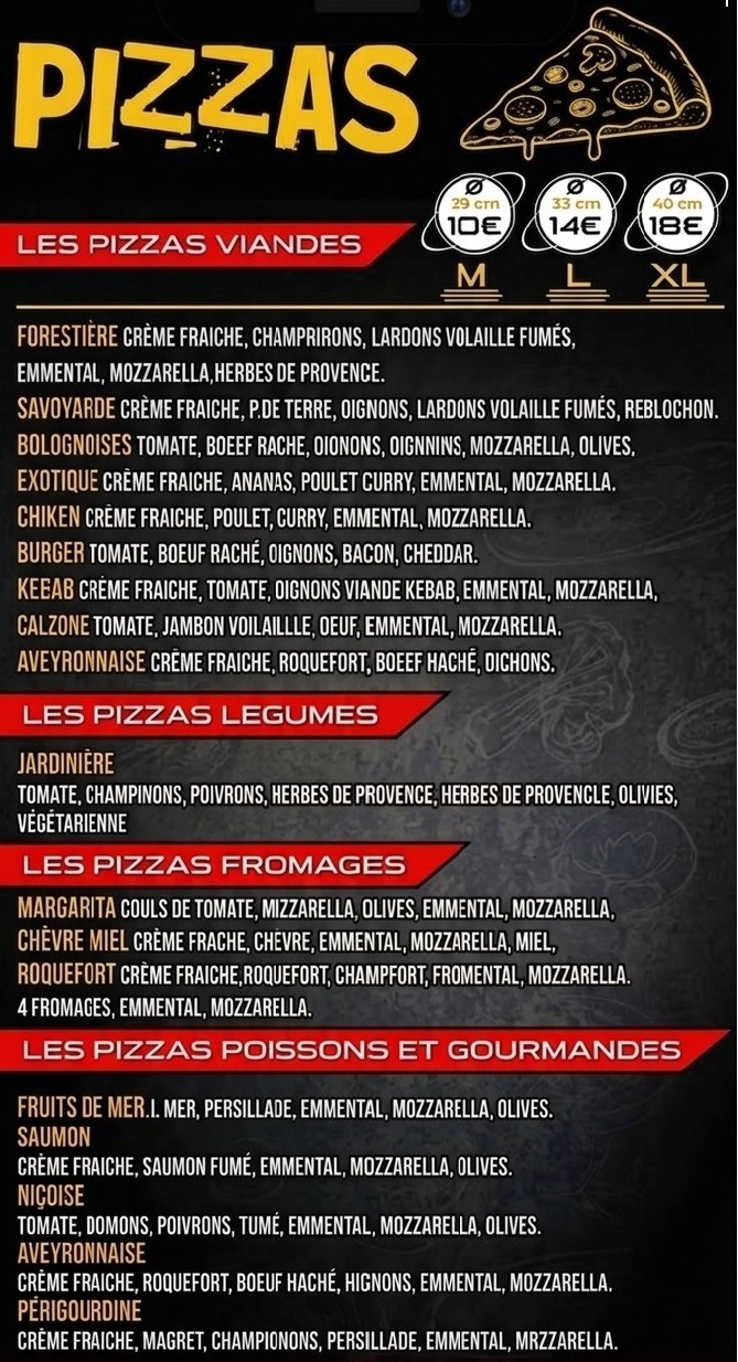 Pizzas